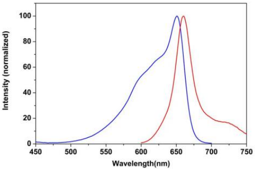 5f323e704c558.png image.png